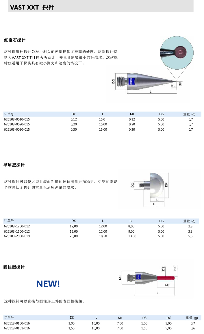 ZEISS 高品质 德国原装进口 M3探针目录-21