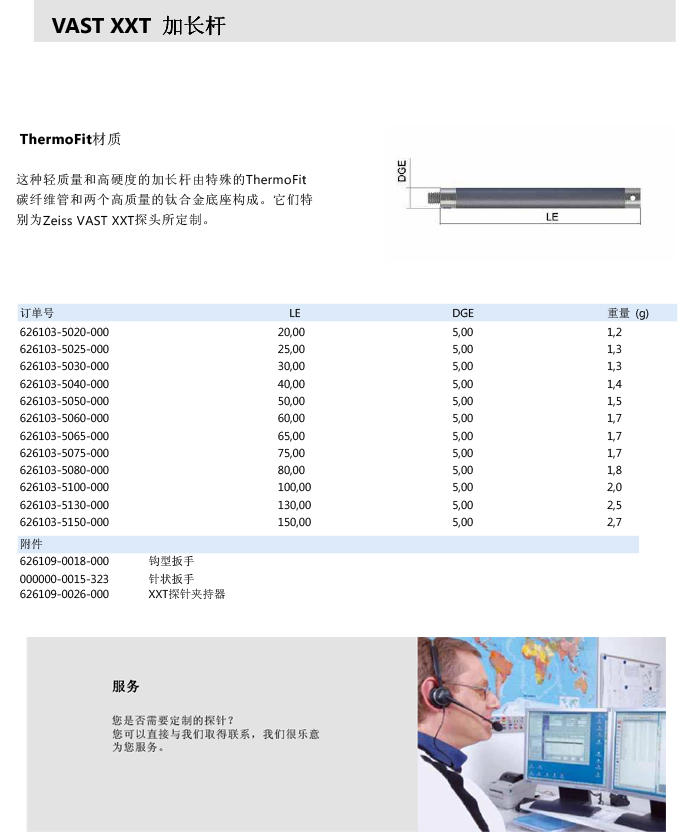 ZEISS 高品质 德国原装进口 M3探针目录-24