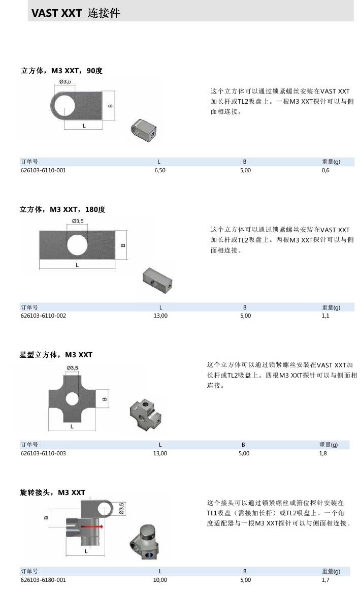 ZEISS 高品质 德国原装进口 M3探针目录-26