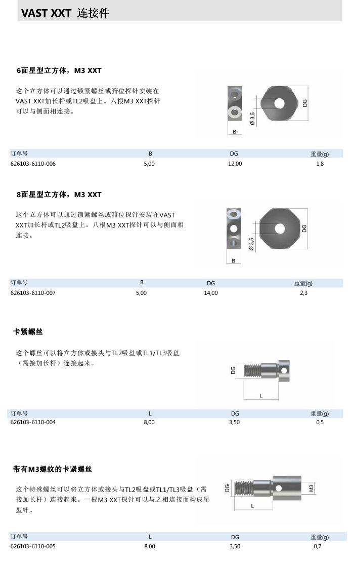 ZEISS 高品质 德国原装进口 M3探针目录-27