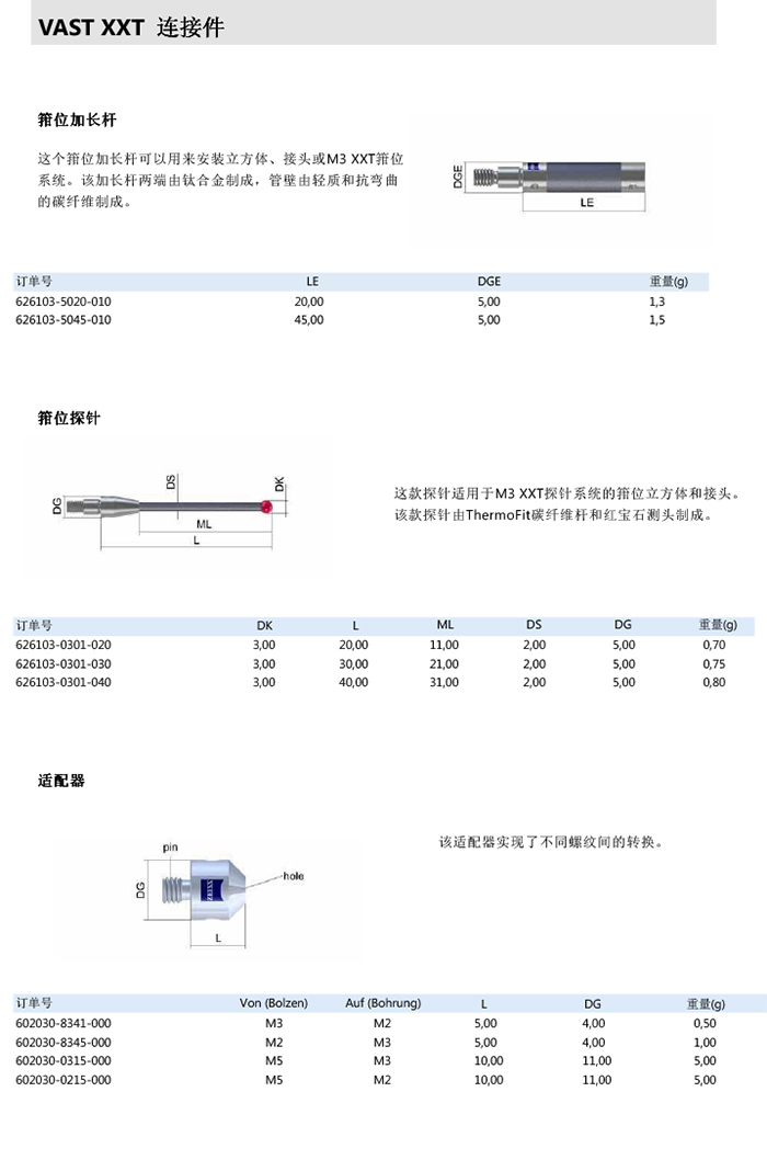 ZEISS 高品质 德国原装进口 M3探针目录-28