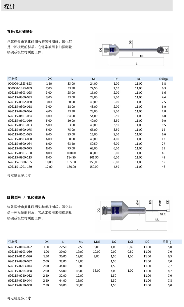 ZEISS 高品质 德国原装进口 M5探针目录-8