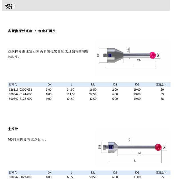 ZEISS 高品质 德国原装进口 M5探针目录-9