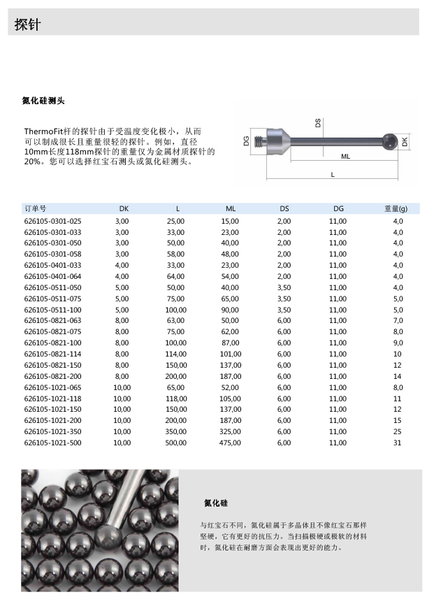 ZEISS 高品质 德国原装进口 M5探针目录-11