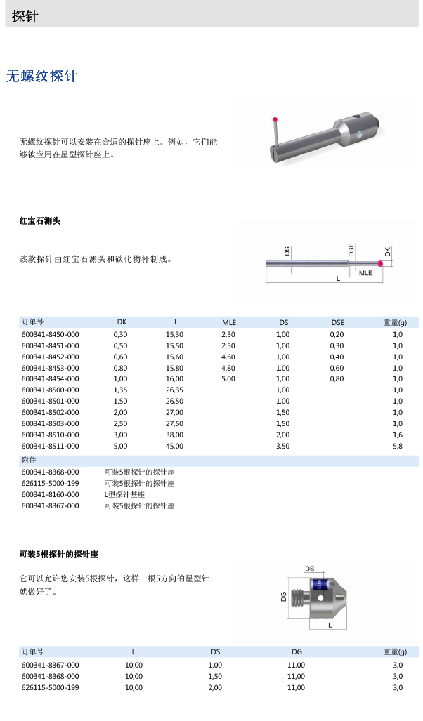 ZEISS 高品质 德国原装进口 M5探针目录-13