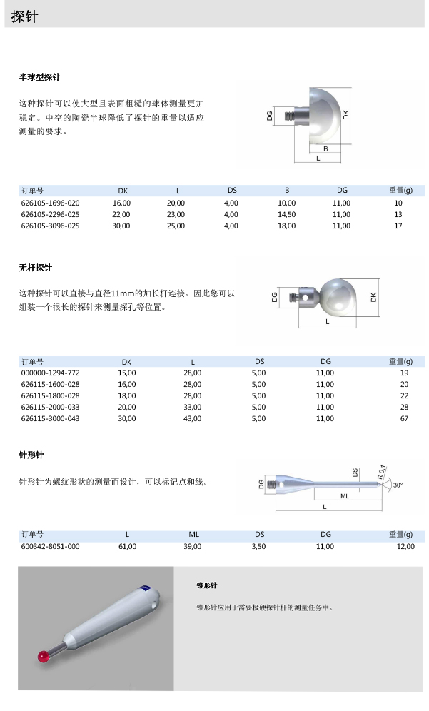 ZEISS 高品质 德国原装进口 M5探针目录-15