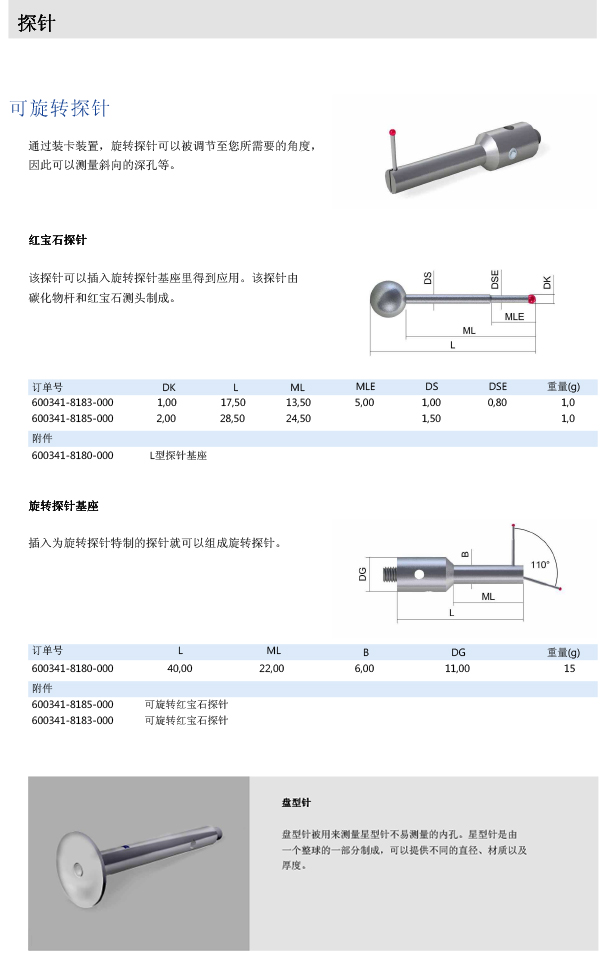 ZEISS 高品质 德国原装进口 M5探针目录-17