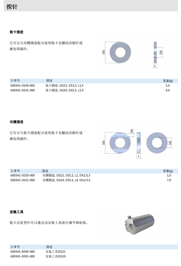 ZEISS 高品质 德国原装进口 M5探针目录-19