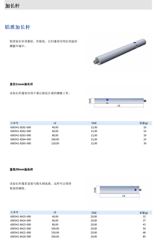 ZEISS 高品质 德国原装进口 M5探针目录-25