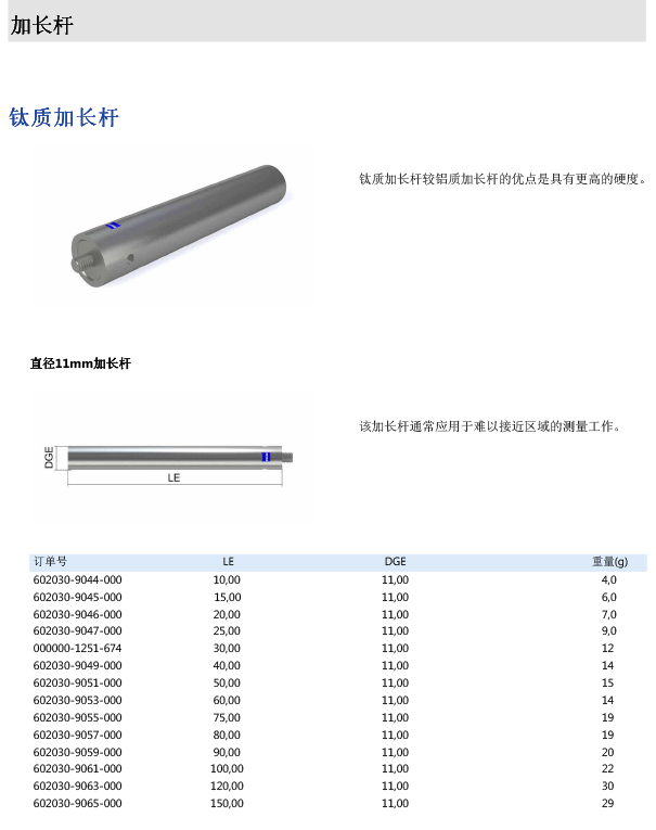 ZEISS 高品质 德国原装进口 M5探针目录-26