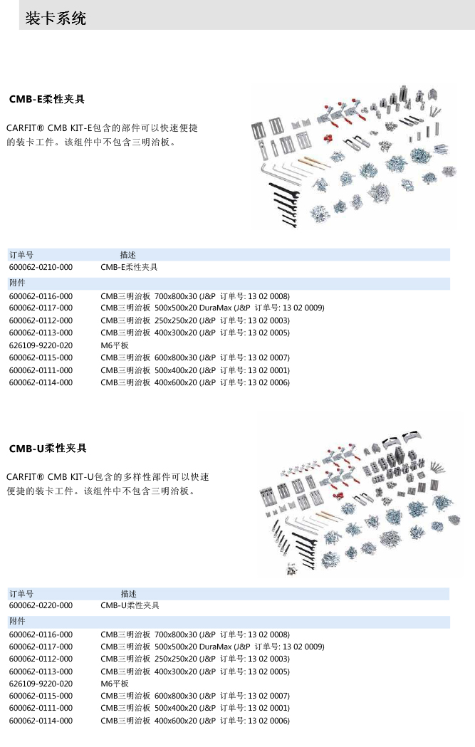 ZEISS 高品質(zhì) 德國原裝進(jìn)口 M3探針目錄-73