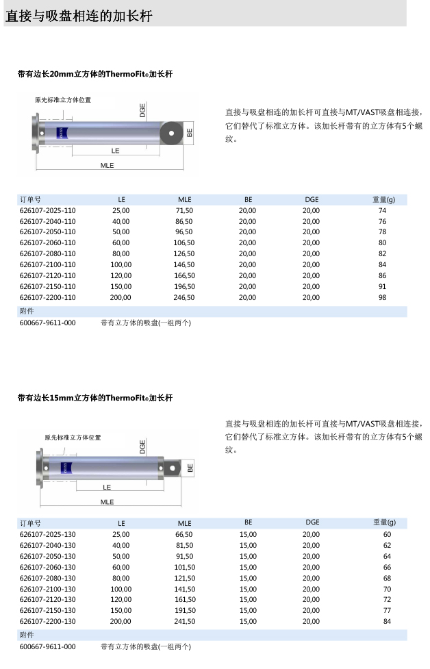 ZEISS 高品质 德国原装进口 M5探针目录-30