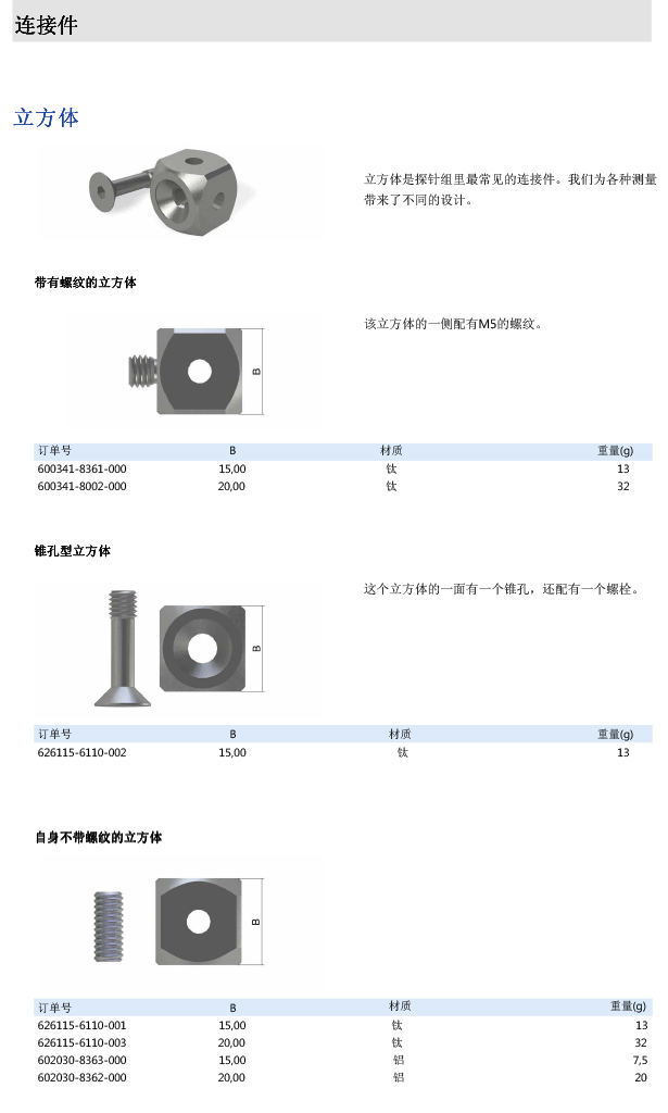 ZEISS 高品质 德国原装进口 M5探针目录-32