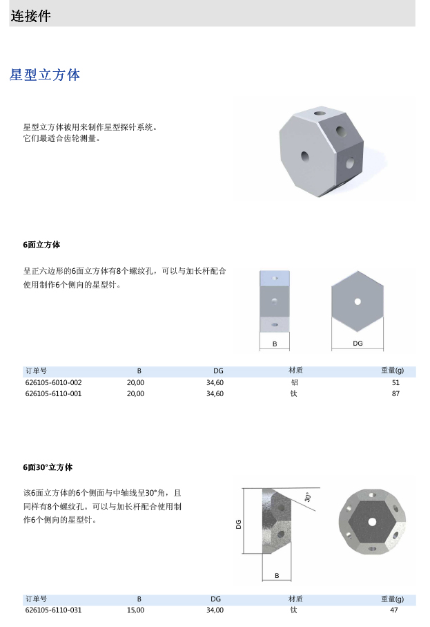 ZEISS 高品质 德国原装进口 M5探针目录-33