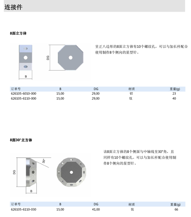 ZEISS 高品质 德国原装进口 M5探针目录-34