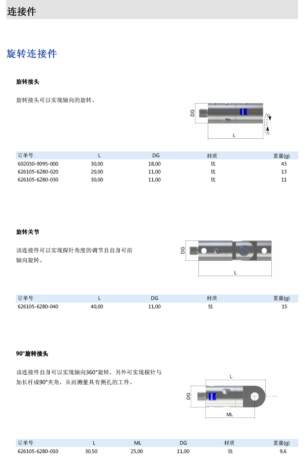 ZEISS 高品质 德国原装进口 M5探针目录-35