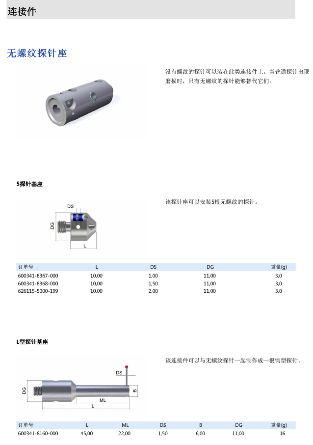 ZEISS 高品质 德国原装进口 M5探针目录-36