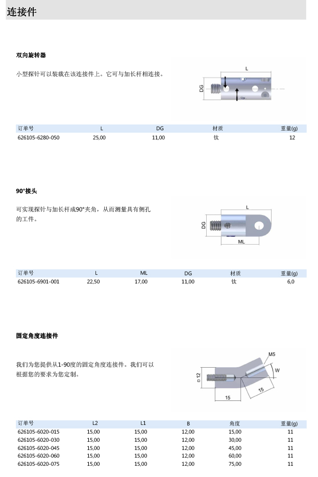 ZEISS 高品质 德国原装进口 M5探针目录-37