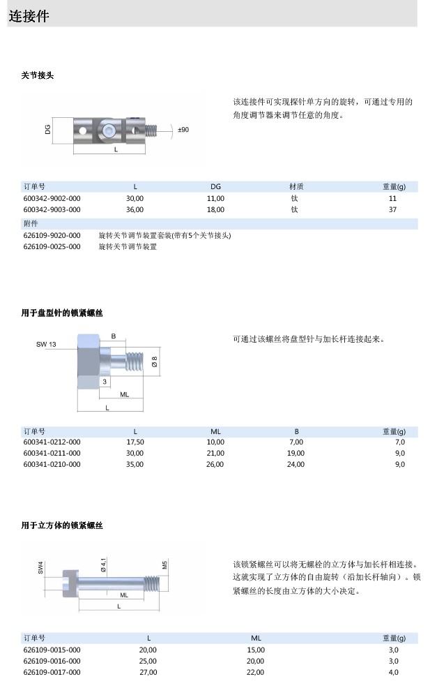 ZEISS 高品质 德国原装进口 M5探针目录-38