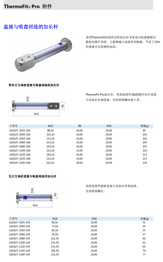 ZEISS 高品质 德国原装进口 M5探针目录-42