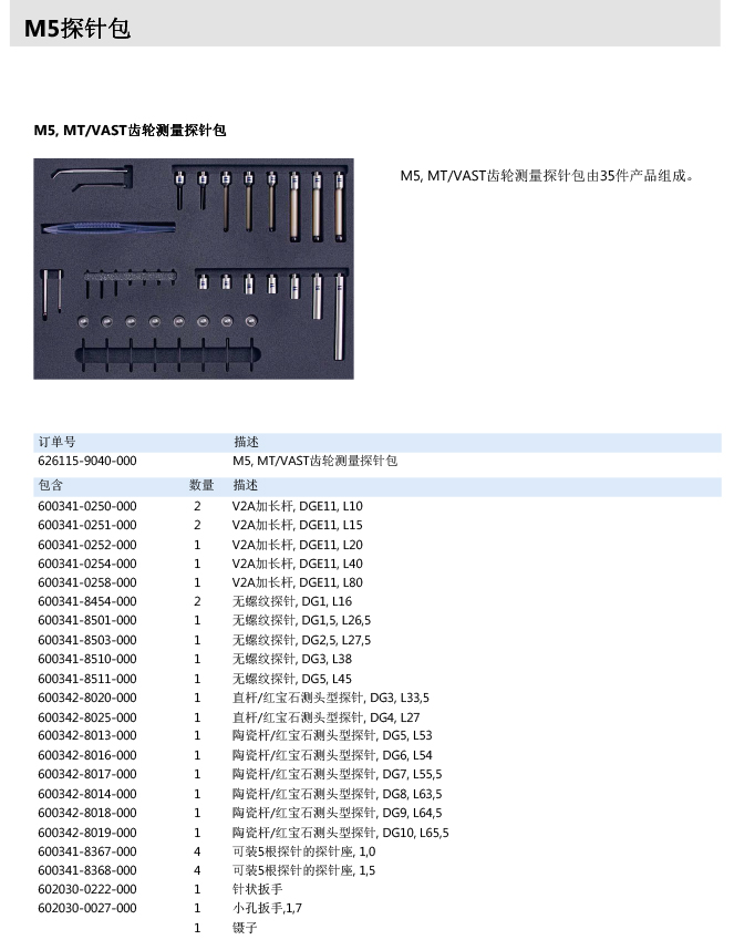 ZEISS 高品质 德国原装进口 M5探针目录-58