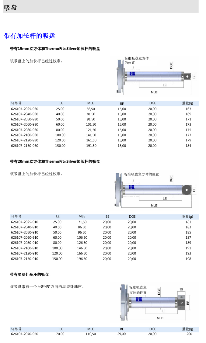 ZEISS 高品質(zhì) 德國(guó)原裝進(jìn)口 M5探針目錄-61