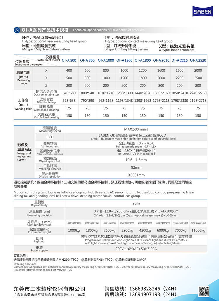 oi-a - 副本 750-2