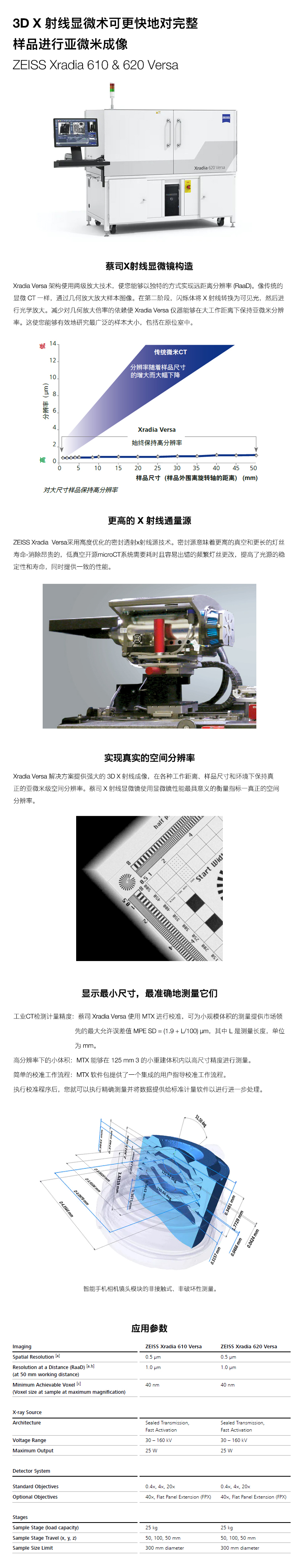 蔡司Xradia 610 & 620 Versa三维X射线显微镜