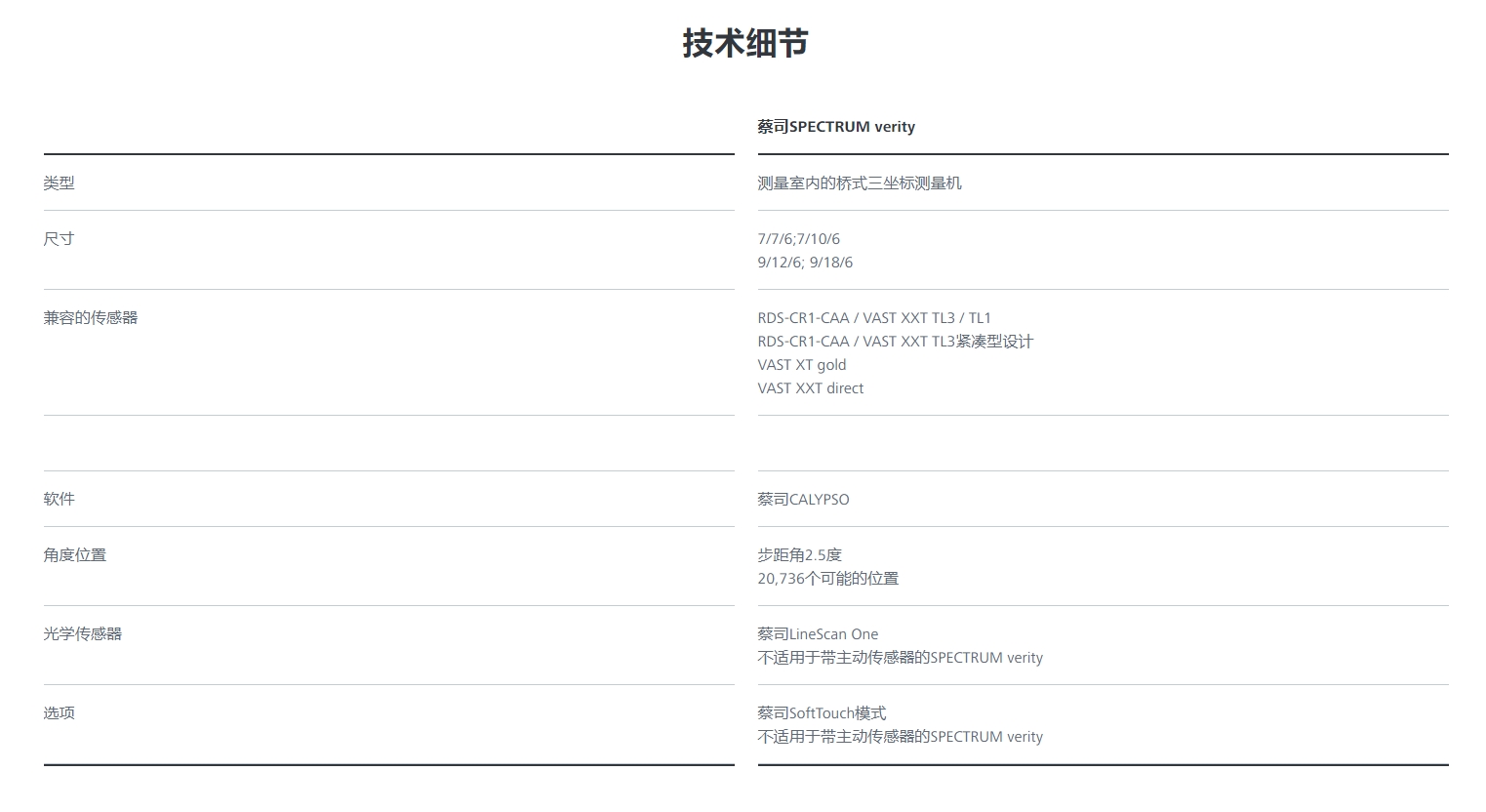 蔡司三坐标SPECTRUM verity桥式三坐标测量机