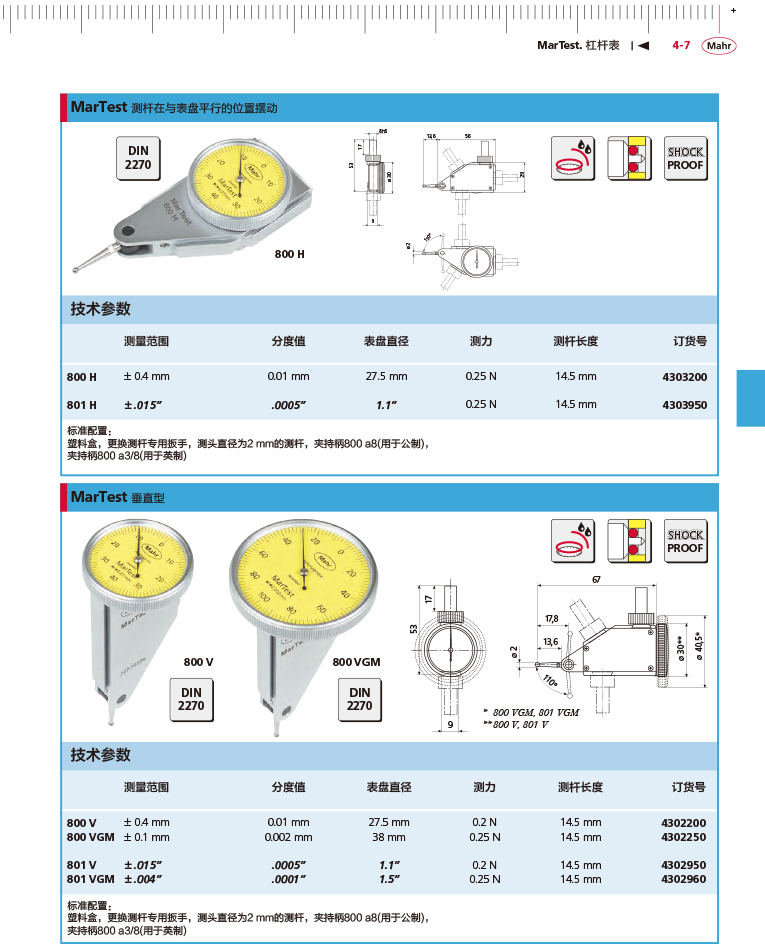 三本2018马尔 Mahr catalog-131