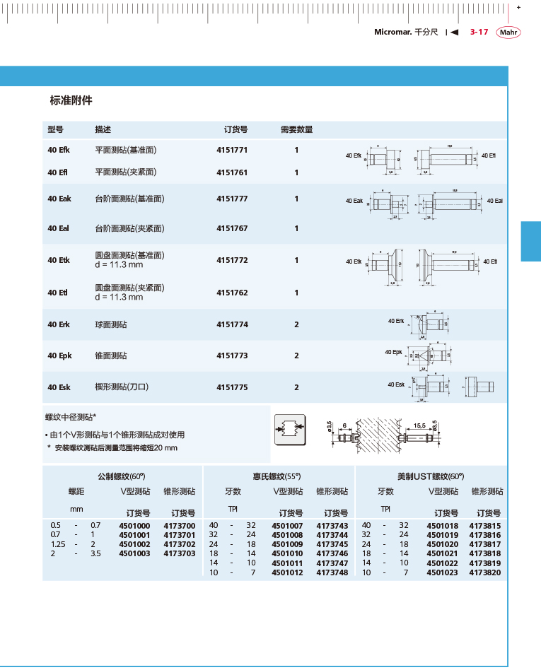 三本2018马尔 Mahr catalog-99