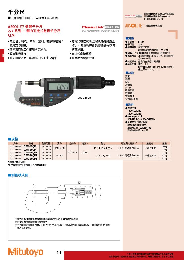 三丰目录Mitutoyo2019-2020 - 副本-54