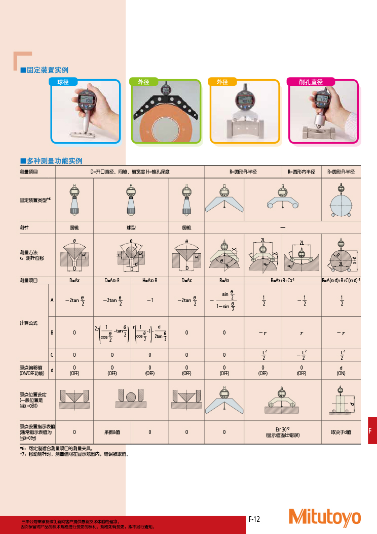 三丰目录Mitutoyo2019-2020 - 副本-337