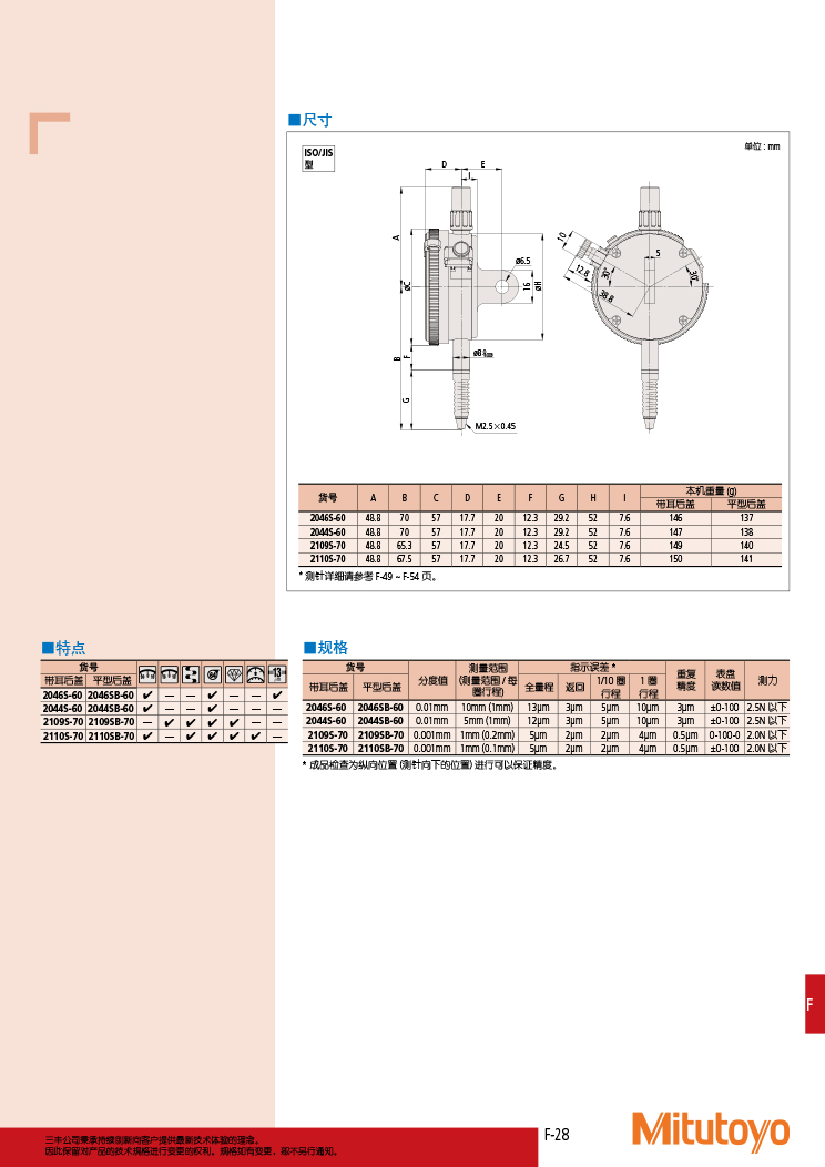 三丰目录Mitutoyo2019-2020 - 副本-353