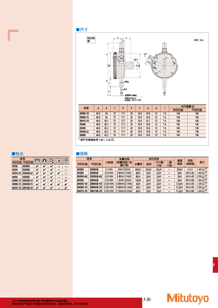 三丰目录Mitutoyo2019-2020 - 副本-355