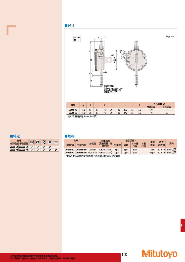 三丰目录Mitutoyo2019-2020 - 副本-357