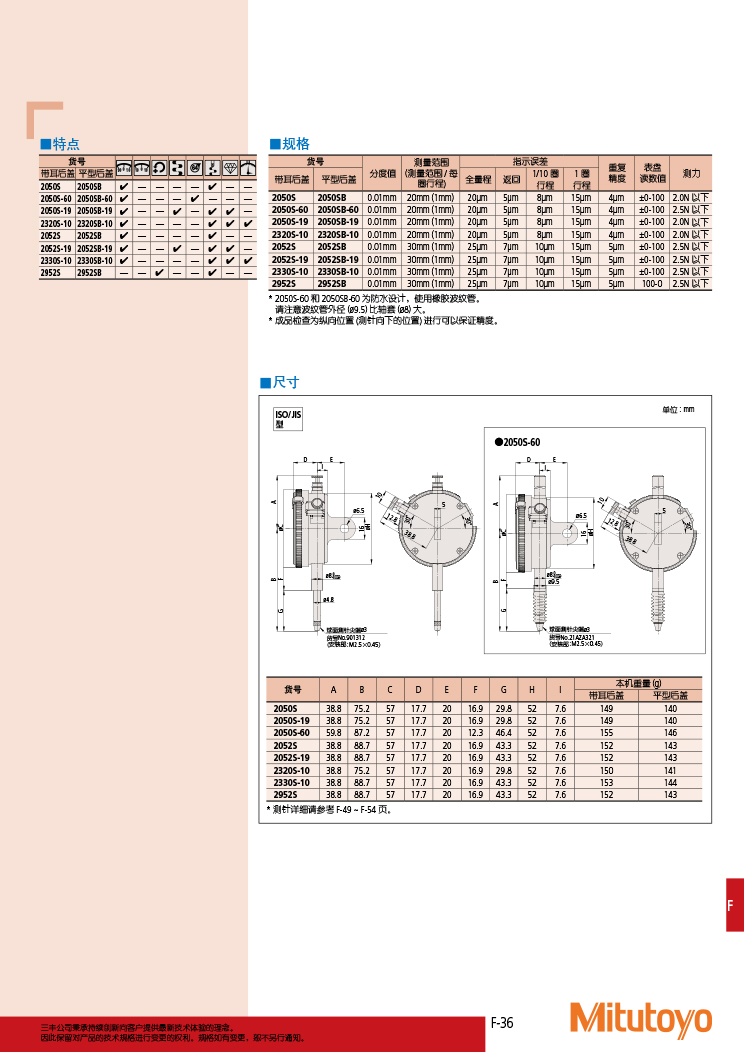 三丰目录Mitutoyo2019-2020 - 副本-361